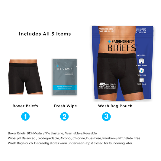 Product set including Men’s emergency underwear kit with black boxer briefs, fresh wipe, and wash bag — compact travel solution. for daily use and accidents