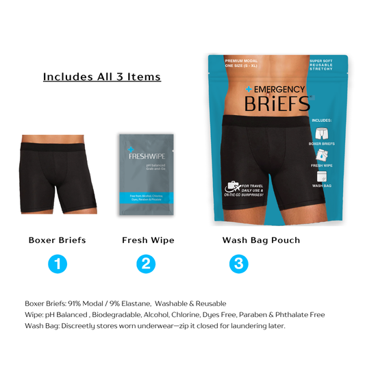 Packaging of boxer briefs, fresh wipes, and wash bag pouch with product details on a white background. Portable men’s spare underwear kit featuring boxer briefs, wipe, and wash bag — hygiene solution for travel, gym, or daily use.